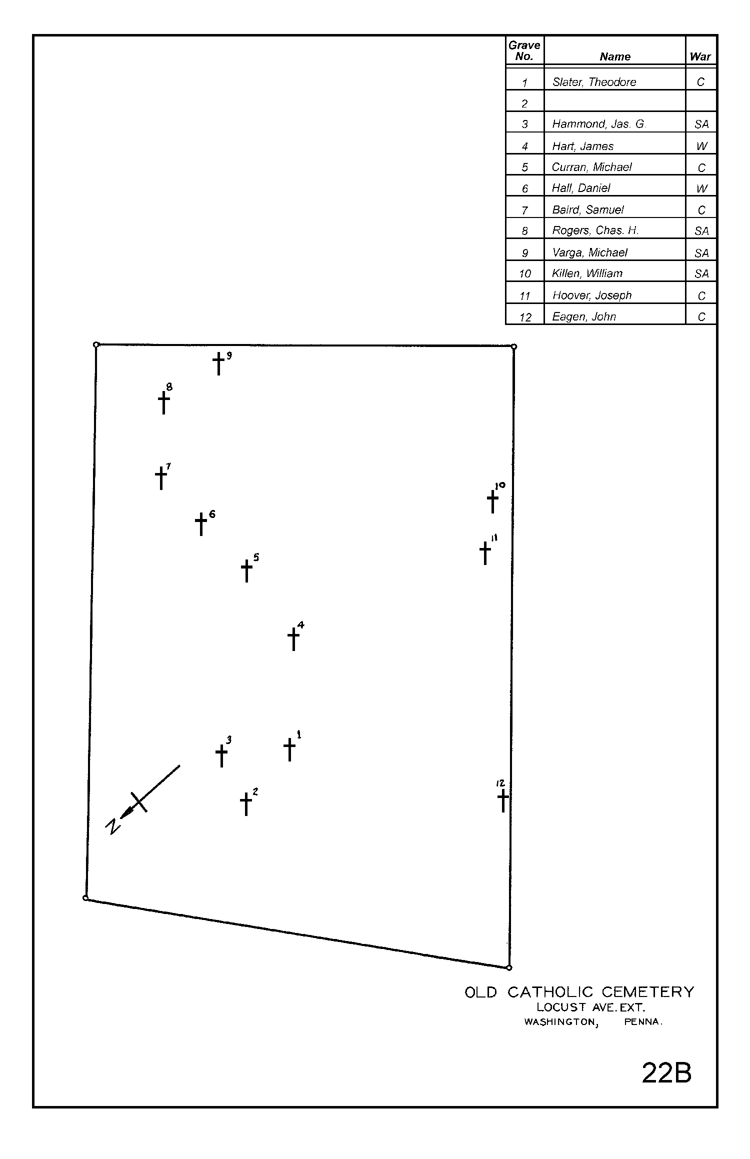 Old Catholic Cemetery